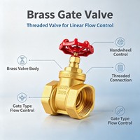 Válvula de Compuerta Manual de Latón Roscada NPT/BSPT de 1/2"-4" para Agua, Aceite y Gas con Vástago Ascendente y Volante Rojo para Tuberías Industriales y de Plomería