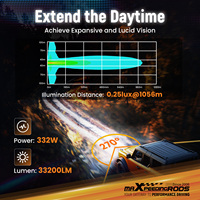 Lampu LED Tambahan MaXpeedingrods 7 inci 332W untuk SUV 4X4 Kapal Laut 33200LM RGB DRL 12V Putih