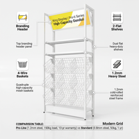 Présentoir Modulaire Métallique Tendance 2026 avec Panier à 4 Fils et Revêtement Époxy, Idéal pour Supermarchés et Magasins d'Alimentation, Robuste et Personnalisable
