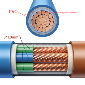 สายไฟฟ้า 3G 2.5 ตร.มม. สายพีวีซี ทองแดงอ่อน ได้รับมาตรฐาน CE และ RoHS สำหรับใช้ในบ้าน อุตสาหกรรม ไฟส่องสว่าง และเครื่องใช้ไฟฟ้า - Product Image 3