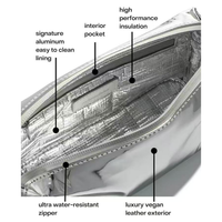 PU cuir métallisé argent fermeture éclair sac cosmétique personnalisé maquillage de luxe en relief sacs cosmétiques sac de lavage pour voyage pour les femmes
