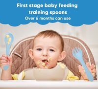 Ensemble de couverts pour bébé Kingkam sans BPA, en silicone souple de qualité alimentaire, à débit variable, anti-fuite, cuillère et fourchette pour enfants de 0 à 4 ans
