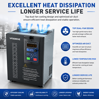 Variateurs de fréquence (VFD) monophasés et triphasés 0,75 kW, 7,5 kW, 11 kW, 15 kW, 220 V, 380 V, convertisseurs AC pour contrôle de vitesse de moteur