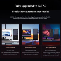Ordinateur de bureau ThinkCentre P900c neuf, I5-14400, RAM DDR5, SSD M.2, RTX 5060 8G, adapté au jeu, au montage vidéo et à la conception 3D.