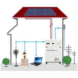 Générateur solaire mobile pour la maison 500w 1000w 2000w 3000w 4000w 5000w - Product Image 2