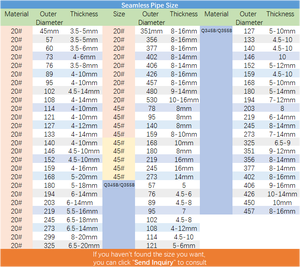 석유/가스 탐사 및 송신을 위한 탄소강 이음매 없는 파이프 공급공장 직접공급 - Product Image 6