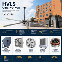 Ventilateur d'extraction pour entrepôt frigorifique, certifié fabricant, plusieurs tailles, étanche IP65, faible entretien, prêt à être expédié