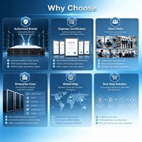 Kualitas Tinggi untuk Lenovo ThinkSystem SR635 V3 Generasi ke-5 AMD EPYC 1U Rack Server untuk Penyimpanan Cloud 1U Rack Server