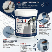 Peinture époxy auto-nivelante pour sols, résistante à l'usure et antidérapante, pour ateliers et sols en ciment