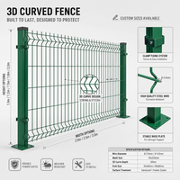 Panneaux de clôture de jardin incurvés 3D haut de gamme, portails de voie d'accès en acier soudé à mailles carrées en V, rail de fil métallique, modélisation 3D BoShuai
