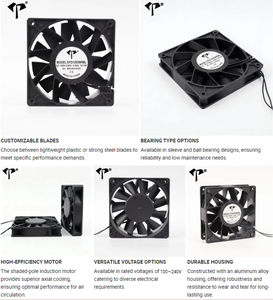 Ventilateurs axiaux de refroidissement pour ordinateur portable OEM ODM à haut débit d'air EC 12038, 120x120x38mm, pales en plastique PBT, 100V~240V, ventilateur à flux axial EC - Product Image 2