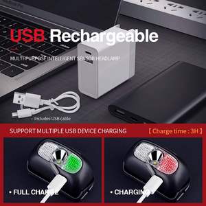 Linterna Frontal LED Portátil con Sensor, Recargable por USB, con Batería Integrada, para Camping y Pesca al Aire Libre, Venta al Por Mayor, 1 Unidad - Product Image 3