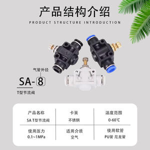 Vanne de régulation pneumatique SA, tuyau d'air réglable, taille de port 1/4 pouce, commande manuelle pour la régulation du débit d'air, vanne haute pression - Product Image 5