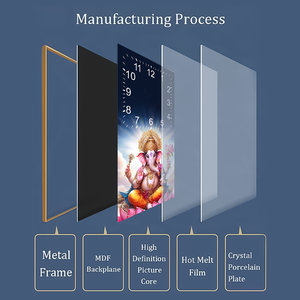 <span class=keywords><strong>Donne</strong></span> africane dipinti decorativi digitali ritratti femminili Art orologi da parete in porcellana <span class=keywords><strong>di</strong></span> cristallo murali tela montaggio telaio - Product Image 5