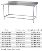 Table de travail en acier inoxydable anti-rouille sur mesure pour toilettage de chats et chiens avec protection anti-éclaboussures