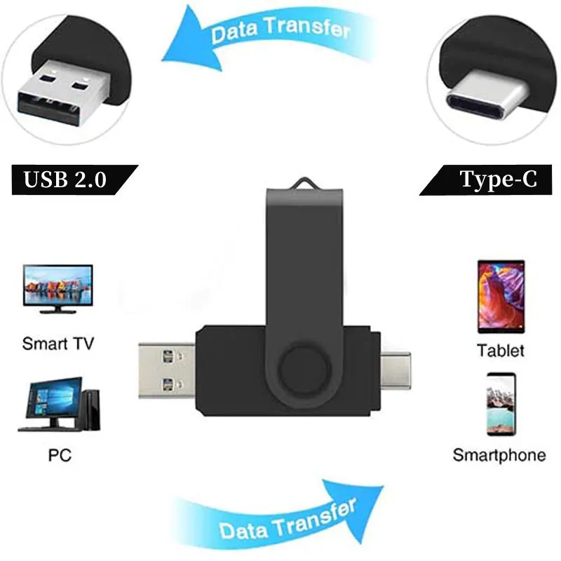 ปากกาไดรฟ์ USB 2GB 4GB 8GB 16GB 32GB 64GB 2.0แฟลชเมมโมรี่128GB USB แฟลชไดรฟ์ USB แบบกำหนดเองชนิด C พร้อมโลโก้