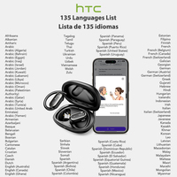 Écouteurs-Casques HTC NE03 AI OWS Sans Fil Bluetooth Hi-Fi Qualité Sonore Sans Perte Longue Autonomie Réduction de Bruit d'Appel ENC