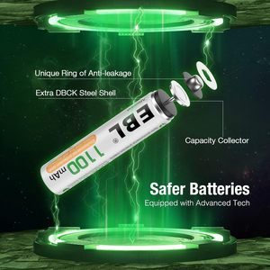แบตเตอรี่ EBL AAA แบบชาร์จได้ 8 ก้อน ความจุสูง 1100mAh ชนิด NiMH ชาร์จได้ 1200 ครั้ง ชาร์จเต็มไว้ล่วงหน้า 1.2V รุ่น Triple AAA แบบ AA - Product Image 3