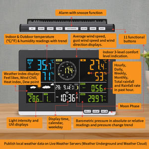 Wifi 7 In 1 Licht/Wind/Regenmeter/Zonnepaneel 7 In 1 Professionele Weerstation Klok Thuis Met Weertemperatuur - Product Image 2