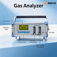Penganalisis Gas Laboratorium Digital 4-in-1 Presisi Tinggi, Monitor CO2/CO dengan Pompa Hisap, Alarm Suara+Lampu, Garansi 1 Tahun untuk Laboratorium