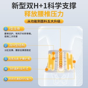 Medical lumbar support belt for lumbar disc herniation, lumbar muscle strain, lower back pain, lumbar support, lumbar band, for - Product Image 4