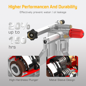 Pompe axiale manuelle Kuhong à arbre vertical 2500PSI/2700PSI avec soupape de décharge, pièces de rechange pour lave-auto - Product Image 3