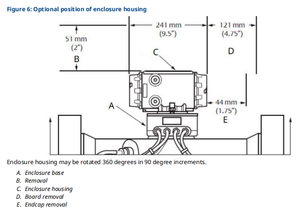 Genuino Rosemountt 3814 Medidor de Coriolis de flujo ultrasónico líquido de <span class=keywords><strong>cuatro</strong></span> vías con amplia relación de reducción y comunicación HART Precio de fábrica - Product Image 6