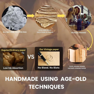 สมุดบันทึกหนังทำมือระดับพรีเมียม พร้อมอัญมณีบำบัด  ตัวล็อคแบบโบราณ กริโมแวร์ สมุดจดบันทึกสไตล์วินเทจ - Product Image 6