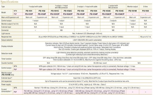 <span class=keywords><strong>FS</strong></span>-V31 <span class=keywords><strong>Keyence</strong></span> Chính Hãng Cảm Biến Sợi Quang Kỹ Thuật Số Cho Đầu Ra NPN - Product Image 6