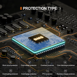 สถานีไฟฟ้าพกพา 600Wh พร้อมระบบชาร์จแบบ Pass-through เพื่อการจ่ายไฟอย่างต่อเนื่อง - Product Image 6