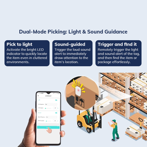 Dispositivo di tracciamento delle risorse industriali <span class=keywords><strong>IoT</strong></span> con dispositivo di localizzazione intelligente del magazzino con segnale di segnale segnale - Product Image 5