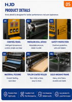 Machine de transfert thermique à rouleaux industrielle HJD pour l'impression par sublimation continue sur tissu, production textile rouleau à rouleau 30*100