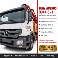 Camion pompe à béton Sany Diesel 52m d'occasion, modèle 2019 ZY5419THB, 180m³/h, haute productivité, exportation commerciale