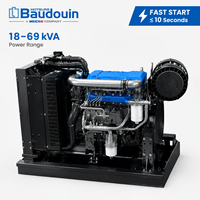 Moteur diesel industriel SCDC Baudouin série 6M16G 18-69 kVA 1500/1800 tr/min 4 cylindres en ligne 4 temps Tier 2 pour l'alimentation électrique