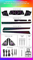 Kit d'éclairage intérieur de voiture ICarsin pour Mercedes-Benz E-Coupe CGIW207 2009-2016, éclairage ambiant Symphony, panneau de porte coloré, mise à niveau de l'éclairage intérieur