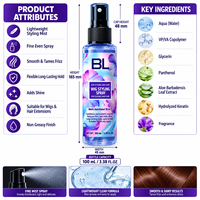 Spray Coiffant pour Perruques Marque Blanche – Protection Thermique, Anti-Frisottis, Démêlant pour Extensions et Perruques Synthétiques ou Cheveux Naturels – Soin Capillaire – MOQ