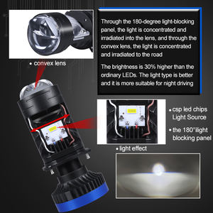 Bombilla de Faro Delantero LED H4 de Doble Láser Bi-LED de Fábrica Carolyn, Haz Alto/Bajo, Conversión H4, Mini Faro Delantero LED con Doble Lente - Product Image 5