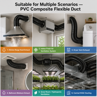 Conduits de ventilation flexibles en aluminium et PVC pour les systèmes d'évacuation des hôpitaux et des écoles