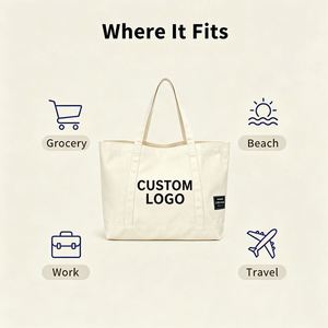 Custom Logo Plain <b>Large</b> Size Printed Eco Friendly Recycled Reusable Sublimation Shopping Tote Cotton <b>Canvas</b> Beach <b>Bag</b> - Product Image 2