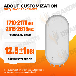 5g <span class=keywords><strong>CPE</strong></span> treo tường hướng ăng ten 1710-2178MHz/2515-2675MHz - Product Image 5