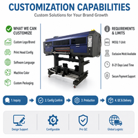 Mesin Printer dan Laminator UV DTF Otomatis 2 in 1 600mm dengan 3 Head I3200 untuk Stiker Label 3D Glossy untuk Usaha Kecil