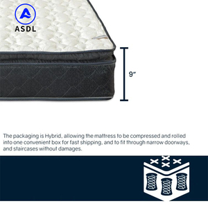 Chất lượng bộ nhớ bọt mùa xuân Nệm thoải mái sang trọng đôi kích thước duy nhất Bộ nhớ bọt lai mùa xuân nệm - Product Image 3