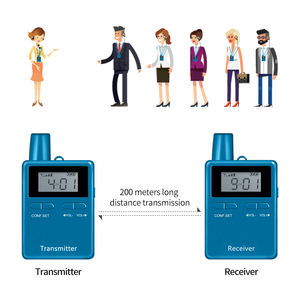 Vente en gros de mini radio système de conférence/répétition numérique portable émetteur et récepteur radio FM pour conférence de musée - Product Image 6