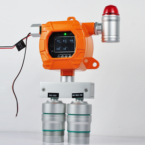 SKZ2050B-6-Online CE ISO H2S CH4 2 in <strong>1</strong> Gas <strong>Monitor</strong> <strong>Calibration</strong> High Pressure Resistance 10 Quick Response - Product Image 3