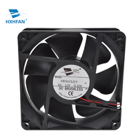 12038-1 12-24-48V DC Axiallüfter mit Kunststoffblättern 120x120x38mm Kugellager 70.000 Stunden OEM/ODM Luftkühlventilator
