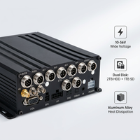 MDVR de 8 Canales y 1080P con Ranuras para Tarjetas SD y Expansión IPC con GPS/WiFi/4G, Sistema de Vigilancia Vehicular para Gestión de Flotas de Camiones y Autobuses