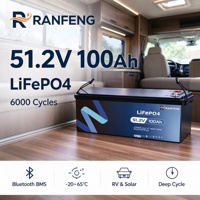 Batterie LiFePO4 48V 200Ah 6000 Cycles à Décharge Profonde avec BMS Bluetooth pour Stockage Solaire, Onduleur, Chariot de Golf, VR, Bateau, Personnalisable