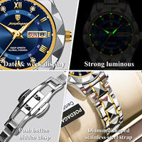 Montre à quartz classique bleue pour femme POEDAGAR 306, bracelet en acier, luminescente, étanche, calendrier, petit MOQ 1, fournisseur de montres de loisirs