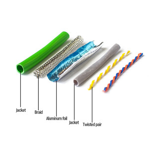 Cable Ethernet Industrial PROFINET Tipo-A, Estándar IE FC TP GP 2*2*22AWG, Compatible con SIMATIC <span class=keywords><strong>NET</strong></span>, Conexión PLC a Servo RJ45 - Product Image 5