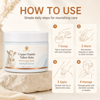 Crème Corporelle GHK-Cu à Marque Blanche OEM ODM – Hydratation Intense Peaux Sèches, Soin Barrière Cutanée, Baume au Peptide de Cuivre et au Suif